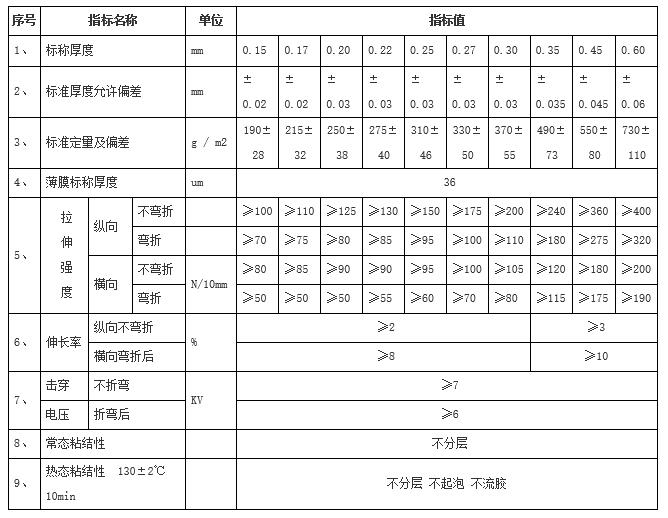 QQ截圖20160715212118.jpg